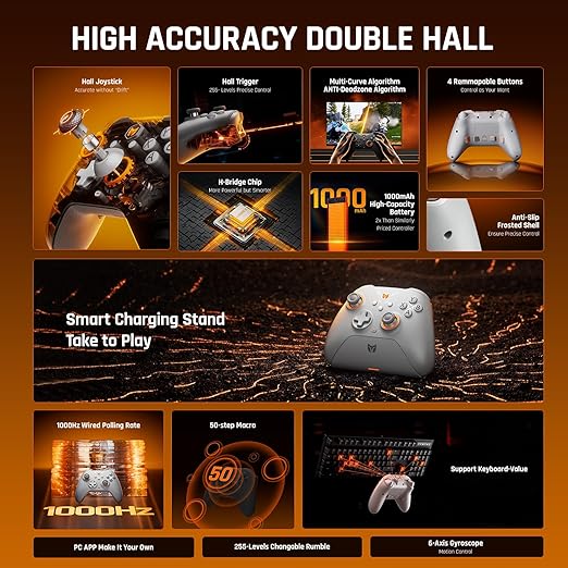 PC Controllers, BIGBIG WON Gale Hall Wireless Controllers, Motion Control, Hall Joysticks&Triggers, 3 Pairs of Thumbsticks, PC App Game Controllers for Switch/Switch2/iOS/Android Wireless Gaming Controller
