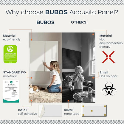 BUBOS 4 PCS Acoustic Panels,23.6''x11.8'' Fabric Soundproof Wall Panels,Self-adhesive Sound Absorbing Panels for Studios, Office, Home Theater, Fabric-Clad Off-White