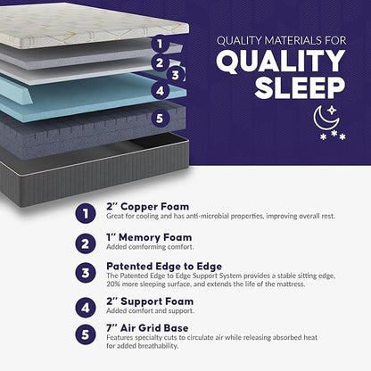 Blissful Nights e4 Cal King Split Adjustable Bed Base Frame with 12" Medium Firm Copper and Gel Infused Memory Foam Mattress