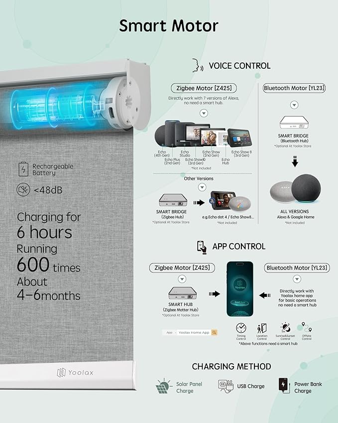 Yoolax Motorized Blinds with Remote, Blackout Smart Blinds for Windows Motorized Roller Shades, Automatic Window Shades Work with Alexa Custom Size (Blackout-Fabric Smoky Gray)