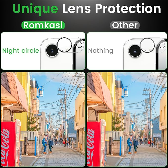 3 Pack Privacy Screen Protector for iPhone 16e 6.1 Inch with 3 Pack Camera Lens Protector, Anti Spy Tempered Glass Film, Anti-Scratch, Touch Sensitive, Case Friendly