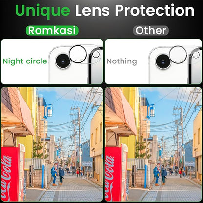 3 Pack Privacy Screen Protector for iPhone 16e 6.1 Inch with 3 Pack Camera Lens Protector, Anti Spy Tempered Glass Film, Anti-Scratch, Touch Sensitive, Case Friendly