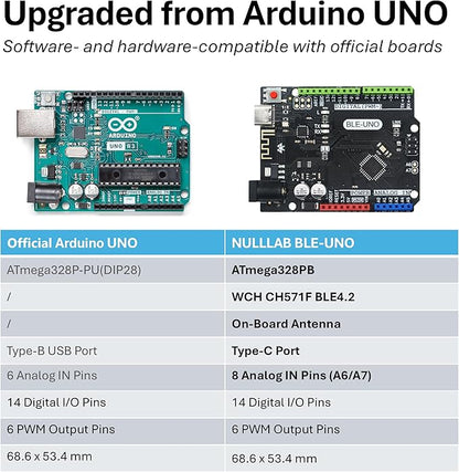 BLE-UNO Board, with Bluetooth Module, Arduino Compatible, BLE 4.2 Wireless & USB-C Connectivity, Microcontroller for IoT Prototyping DIY Projects, Support Arduino IDE