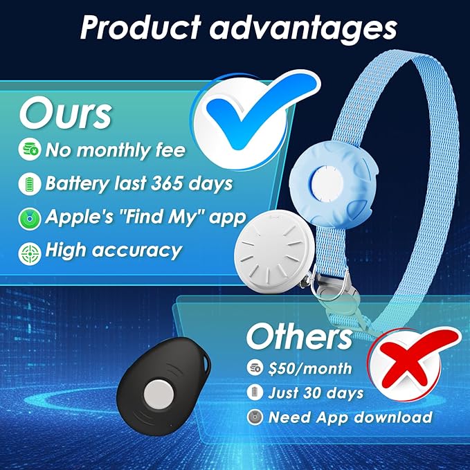 Cat Tracker, Cat Tracker Collar with Safety Elastic Buckle, Compatible with Apple Find My App (Only iOS), No Monthly Fee, Waterproof Pet Tracker for Cats, Blue