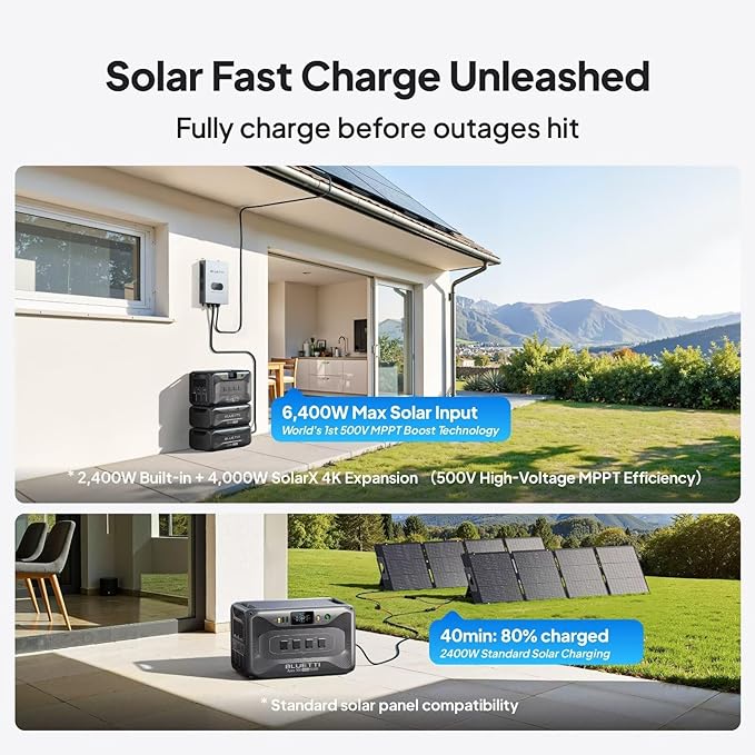BLUETTI Solar Generator Apex 300 & PV Cable, 2764.8Wh LFP Battery Backup with 6 3840W AC Outlets (7680W Surge), Simultaneous 120V/240V Output & Black Start, Modular Power for Home, RV and Emergencies
