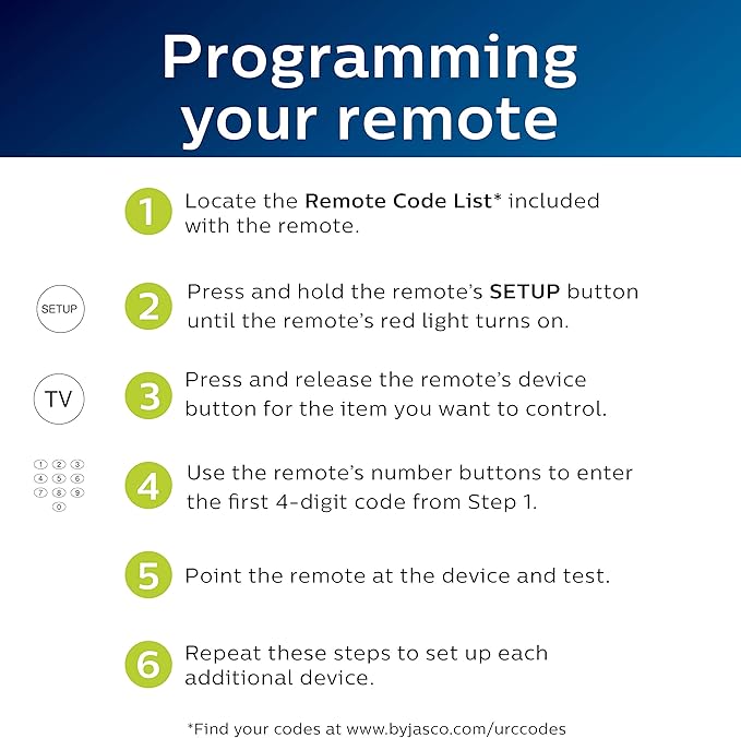 Philips Universal Remote Control, Universal TV Remote Replacement, Samsung TV Remote Control, for Roku Remote Replacement, Vizio, LG, Sony, 4 Device, Blue, SRP4229B/27