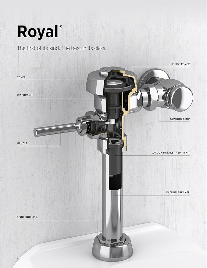 Sloan Royal 186 Exposed Manual Urinal Flushometer, 1.0 GPF Manual Flush Valve - Single Flush Non-Hold-Open Handle, Fixture Connection Top Spud, Polished Chrome Finish, 3012636