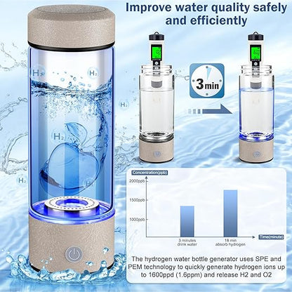 2025 New Hydrogen Water Generator Bottles, Portable Hydrogenated Water Bottle with SPE PEM Technology, 420ml Hydrogen Water Bottle Generator, Rechargeable Ionizer Machine for Home, Office, and Travel