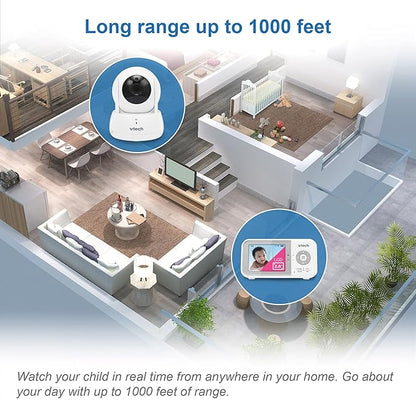 VTech VM923 Baby Monitor, 2.8” Screen, Pan-Tilt-Zoom, 1000ft Long Range, Night Vision, 2-Way Audio, Temperature Sensor, Lullabies, Secure Transmission No WiFi