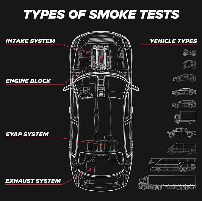 AutoLine Pro EVAP High Volume Smoke Machine Leak Tester – Shop Series - Automotive Smoke Tester for Vacuum Leak Detection - Car Smoke Machine with Ceramic Smoke Coil and Best Ranked Smoke Fluid