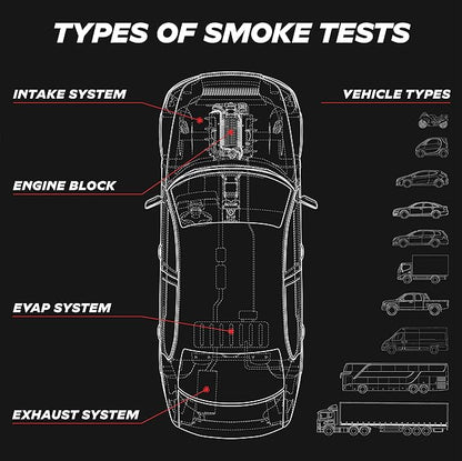 AutoLine Pro EVAP High Volume Smoke Machine Leak Tester – Shop Series - Automotive Smoke Tester for Vacuum Leak Detection - Car Smoke Machine with Ceramic Smoke Coil and Best Ranked Smoke Fluid