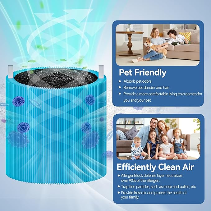Mini MAX AllergenBlock Replacement filter Compatible with Blue Pure Mini Max Air Purifier, H13 True HEPA with Activated Carbon Air Filter,Blue Pure FMini