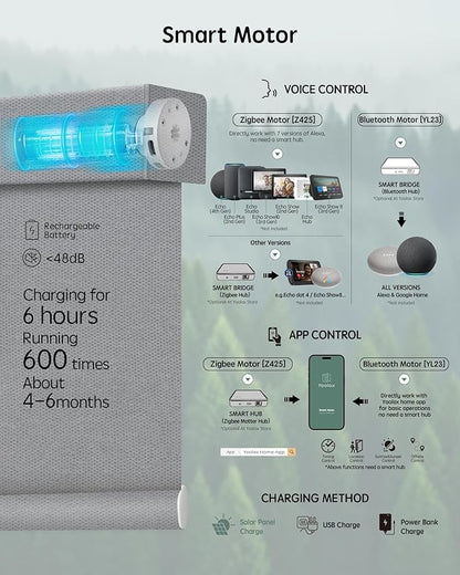 Yoolax Motorized Blinds with Remote, Smart Blinds for Windows Blackout Automatic Shades Compatible with Alexa Remote Control Roller Window Shades with Valance, Custom Size (V-Jungle Grid Light Gray)