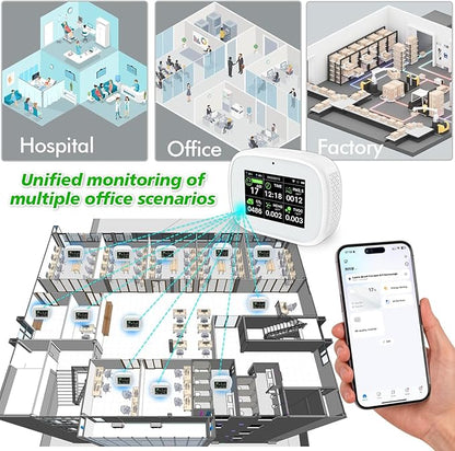 18-in-1 Smart Air Quality Monitor - Indoor WiFi Air Quality Detector with Dual Chip, Real-Time for AQI, CO2, PM2.5, PM1.0, PM10, TVOC, HCHO, Time Display, Temperature & Humidity (White-Black)