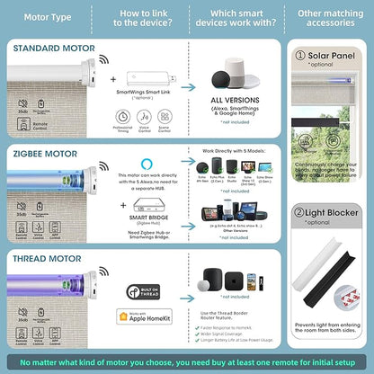 SmartWings Motorized Light Filtering Shades, 70% Blackout, Custom Size, Rechargeable Battery, Works with Matter/Apple HomeKit, Alexa, Thread/Zigbee, Remote Optional, 70% Safari Cream