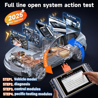 FOXWELL NT726 OBD2 Scanner Diagnostic Tool, All System Bidirectional Scan Tool, Code Reader for Cars and Trucks with 12 Resets, ABS Bleeding/Oil/EPB/SAS/D-PF/TPMS/Injector Coding/Throttle/BMS..., FCA