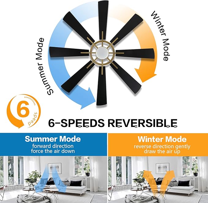 WINGBO 72" DC Ceiling Fan with Lights and Remote, Gold and Black Ceiling Fan w/ 3 Downrods, 8 Plywood Blades, 6-Speed Reversible DC Motor, Modern Ceiling Fans Indoor for Kitchen Bedroom Living Room