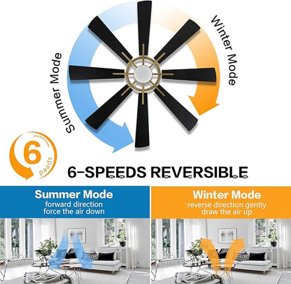 WINGBO 72" DC Ceiling Fan with Lights and Remote, Gold and Black Ceiling Fan w/ 3 Downrods, 8 Plywood Blades, 6-Speed Reversible DC Motor, Modern Ceiling Fans Indoor for Kitchen Bedroom Living Room