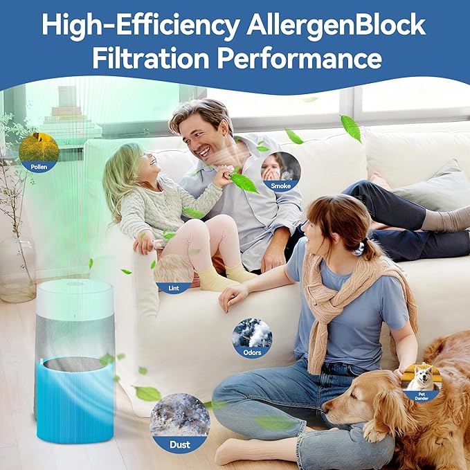 411i MAX AllergenBlock Replacement filter Compatible with Blue Pure 411i/411a Max Air Purifier, H13 True HEPA with Activated Carbon Air Filter,Blue Pure F4MAX