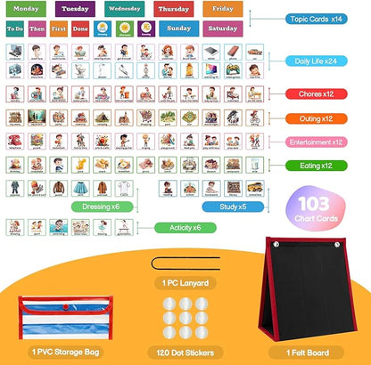 Visual Schedule for Kids Chore Chart，2 in 1 Daily Schedule Board Routine Pocket Chart Cards for Toddlers,Autism Learning Materials Tool Wall Planner for Home School with 103 Cards （Black）