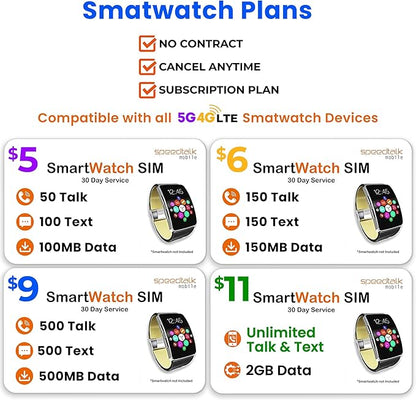 SpeedTalk Mobile Smartwatch SIM Card Starter Kit - Triple Cut 3 in 1 Simcard: Standard, Micro, Nano for 4G Kids Senior Smart Watches & Wearables | No Contract No Credit Check | Global Coverage