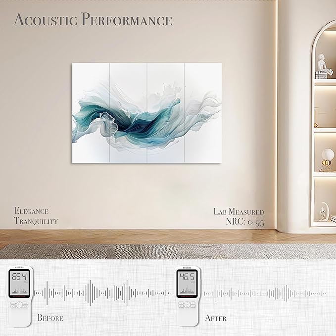 8-Pack Acoustical Wall Panels,48 X 32 Inches Sound Absorbing Panels, Decorative Acoustical Wall Panels, Acoustic Treatment for Recording Studio, Ethereal Illumination