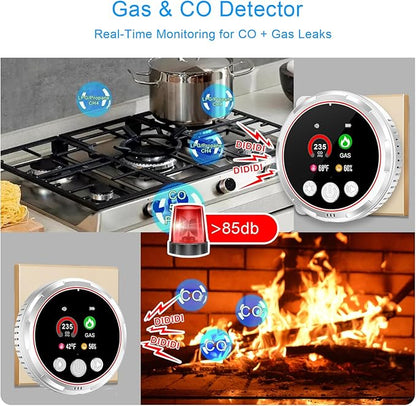 Plug in Gas & Carbon Monoxide Detector,4-in-1 CO Alarm Detector,Fahrenheit(°F) & Humid,Natural Gas Detector & Carbon Monoxide Detectors for Home,Travel,Hotel Safety