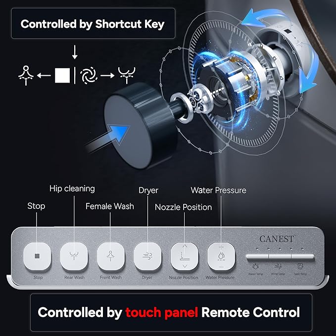 CANEST Smart Toilet with Bidet Built in, Elongated Toilets with Heated Seat, Auto Open Close, Foot Sensor, Warm Water and Dryer, Remote Control, LED Display, Night Light, Auto Deodorization (TC-400BK)