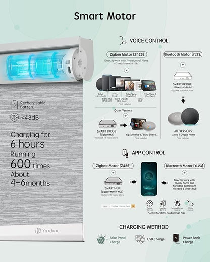Yoolax Motorized Blinds with Remote, Blackout Smart Blinds for Windows Motorized Roller Shades, Automatic Window Shades Work with Alexa Custom Size (Blackout-Foggy Gray)