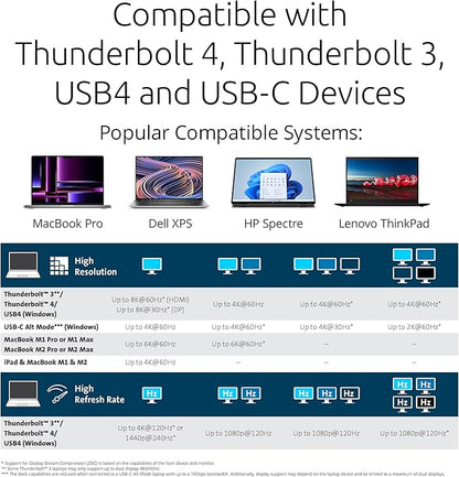 Kensington SD5800T Thunderbolt 4 and USB4 Quad 4K Display Docking Station, 100W Charging, 2 x HDMI, 2 x DP, 2.5G Ethernet, Card Readers, for Windows/MacOS (K32856NA)