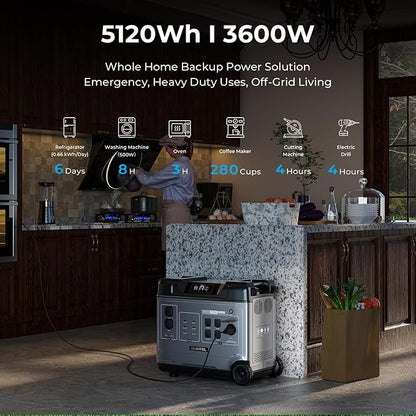 OUKITEL Solar Generator P5000 Pro, 5120Wh Portable power station with 2x400W Solar Panel, 3600W AC Outlets(6000 Surge),1000W MPPT Large Capacity Solar Station for Emergency, Home Use, Power Outage