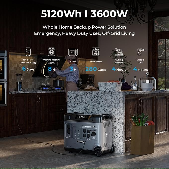 OUKITEL P5000 Pro 5120Wh Portable power station with 500W Solar Panel, Solar Generator LiFePO4 battery 3600W AC Output(6000 Peak) & 1800W Fast Charge for Home Backup, Outdoor Camping with APP Control