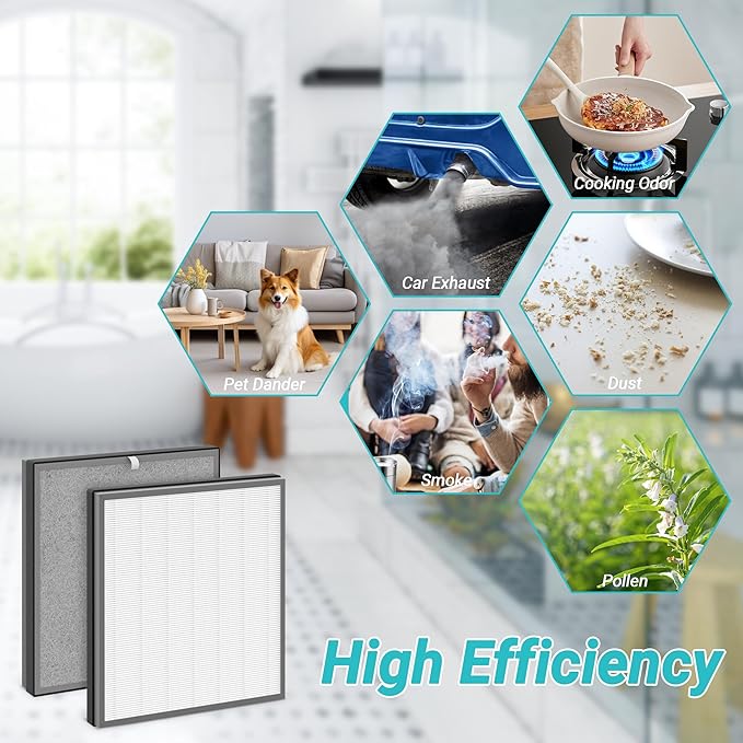 2 Packs Upgraded 3-in-1 HE402 Replacement Filter for Shark HE400 HE401 HE402 HE405 4 Fans Air Cleaner Purifier, 3 Stages Filtration with H13 True HEPA, Activated Carbon Filters, Part # HE4FKPET