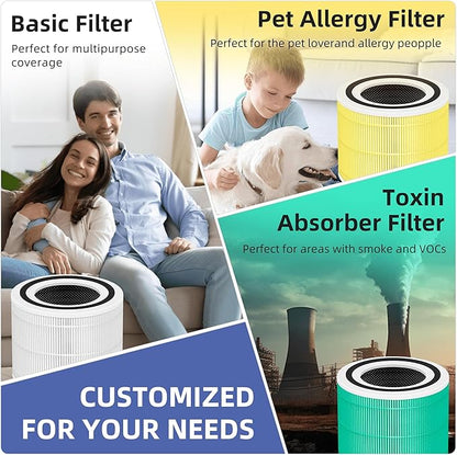 240 True HEPA Pet Care Replacement Filter 14 for Puro 240 Air Purifier,3-in-1 High-Efficiency HP-14 with Activated Carbon Filter,2 Pack,Yellow