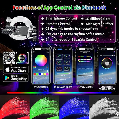 Upgraded Starlight Headliner Kit, Meteor & Music Effect 16 Million Colors, 22W RGBW 1300pcs 0.2in x 4.92ft, Split 4+10 Holes Fiber Optic Light Kits for Car Home Ceiling, APP & Remote