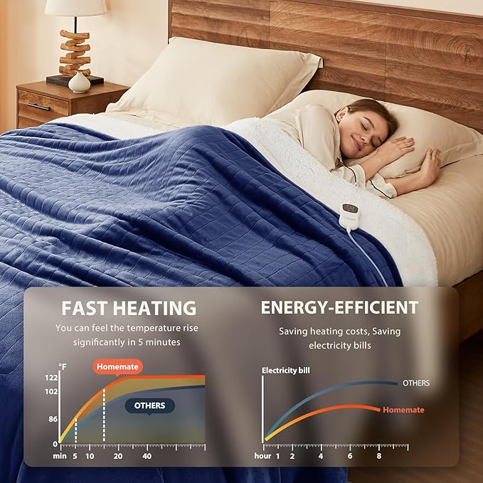 Homemate Electric Heated Blanket King - 100"x90" Heating Bed Blankets Throw with 10 Heating Levels 8 Hours Auto Off Fast Heating Over-Heated Protection Ultra Soft Warm Flannel ETL Certified Navy Blue