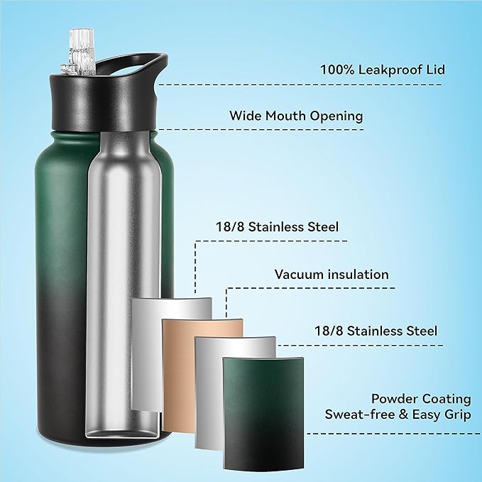 VEGOND 32 oz Insulated Water Bottle Bulk Stainless Steel Metal Water Bottles with Leak Proof Straw Lid & Spout Lid, Wide Mouth Double Walled Vacuum Travel Sports Bottle, 8 Pack
