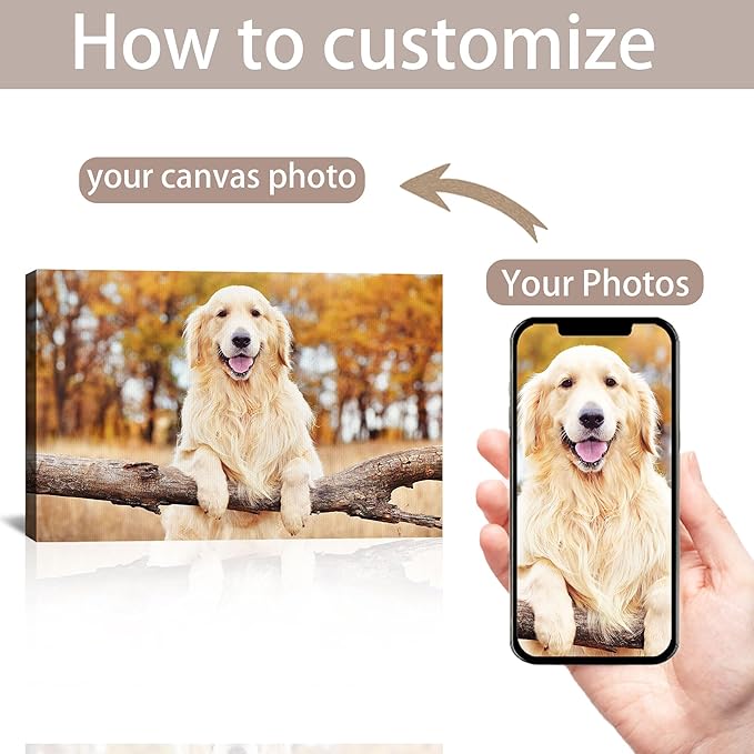 Custom Canvas Prints with Your Photos Personalized Photo Canvas Print Wall Art Customized Canvas Picture Frame Gifts for Pet Baby Family Mom Dad Men Women Couple Boyfriend Girlfriend Framed 32x24