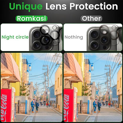 4 Pack Privacy Screen Protector for iPhone 15 Pro Max 6.7 Inch with 4 Pack Camera Lens Protector, Anti Spy Tempered Glass Film, Anti-Scratch, Touch Sensitive, Case Friendly