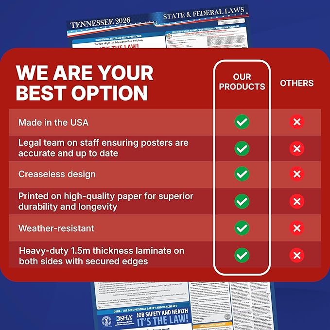 2026 Tennessee State and Federal Labor Law Poster - OSHA Workplace Compliant - Mandatory Regulations Posting for Employees - All in One Required Compliance Posting 17" x 40" - Laminated