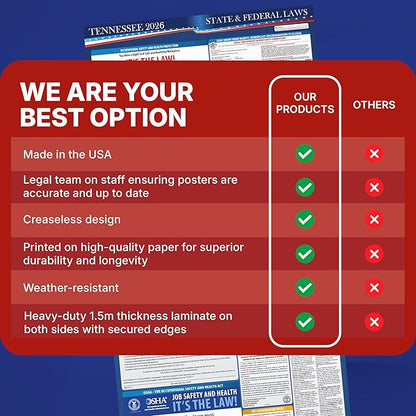 2026 Tennessee State and Federal Labor Law Poster - OSHA Workplace Compliant - Mandatory Regulations Posting for Employees - All in One Required Compliance Posting 17" x 40" - Laminated