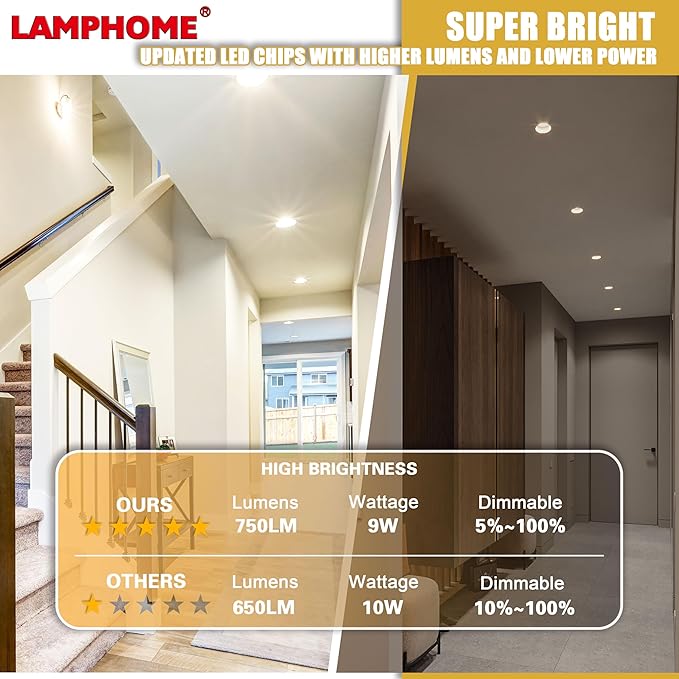 LAMPHOME 24-Pack of 4-Inch Slim LED Recessed Lights with Junction Box, Adjustable Color Temperatures (2700K-5000K), 9W Equivalent to 75W, Dimmable, 950LM Brightness - ETL and Energy Star Certified