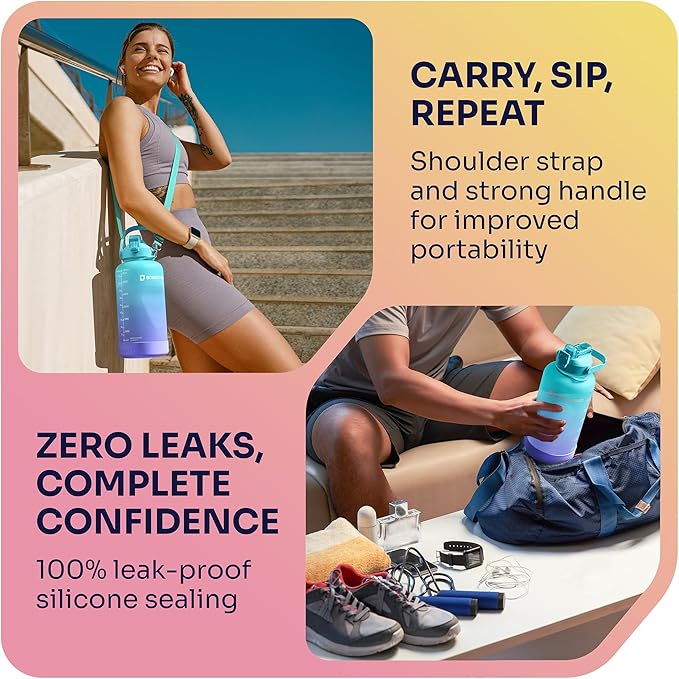 1 Gallon Water Bottle with 128 oz Capacity - Motivational Time Markers for Daily Hydration Goals - Leakproof BPA Free Tritan with Removable Straw