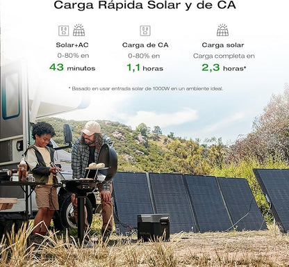 EF ECOFLOW Solar Generator DELTA 2 Max 2048Wh with 220W Solar Panel, LiFePO4 Battery Portable Power Station, Up to 3400W AC Output, AC + Solar Fast Dual Charging 0-100% in 1 Hr For Outdoor Camping RV