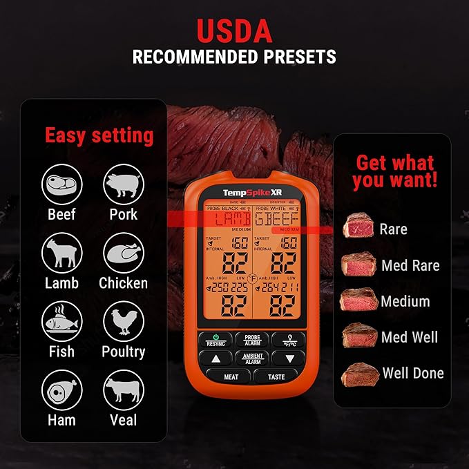 ThermoPro TempSpike 1000FT Wireless Meat Thermometer Digital with 2 Upgraded Ultra-Thin Probe, Kitchen Food Thermometer for Cooking, Turkey, Oven, Smoker, Rotisserie, BBQ, Grill Temperature Indicator