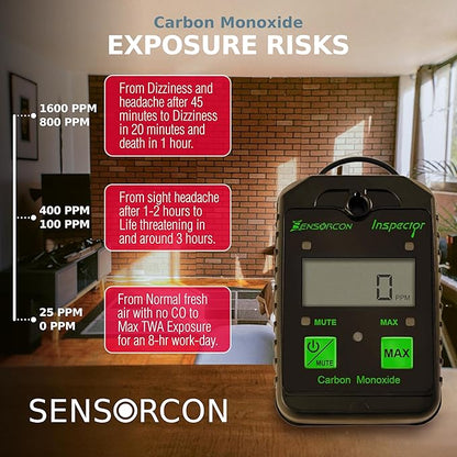 Inspector Portable Carbon Monoxide Detector with Visual and Audio Alarms – Waterproof Digital CO Detector for Personal, Ambient, and Combustion Monitoring