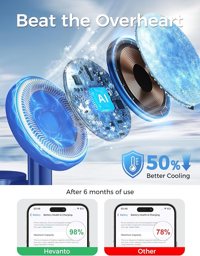 2025 3 in 1 Wireless Charging Station for Apple MagSafe Charger, 15W Fast Magnetic Mag-Safe Charger Stand for iPhone 17 16 15 14 13 12 Apple Watch AirPods with MagSafe Case, Blue