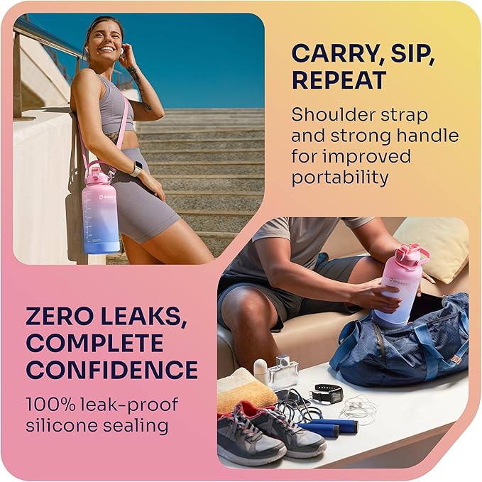 1 Gallon Water Bottle with 128 oz Capacity - Motivational Time Markers for Daily Hydration Goals - Leakproof BPA Free Tritan with Removable Straw