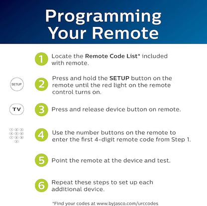 Philips Universal Remote Control for Samsung, Vizio, LG, Sony, Sharp, Roku, Apple TV, RCA, Panasonic, Smart TVs, Streaming Players, Blu-ray, DVD, Simple Setup, 6-Device, Black, SRP9263C/27