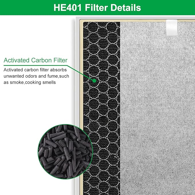 HE401 Filter Replace for Shark Air Purifier 4 Replacement Filter Compatible with Shark Air Purifier 4 HE401 HE402 HE405 HE400